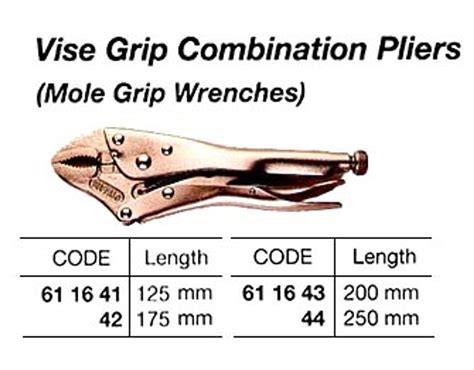 vise grip catalog